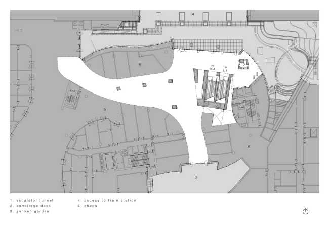 ���������� ����� The HUB � Neri&Hu