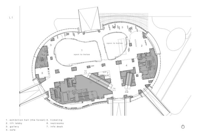 ���������� ����� The HUB � Neri&Hu