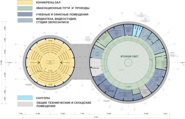 Дом новой культуры на о. Русский. План 2-го этажа. Реализация, 2015 © SPEECH