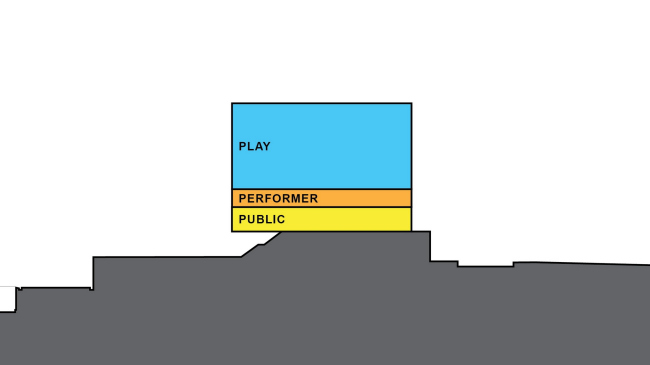 ����� ��������������� �������� ���������� � ��� � REX