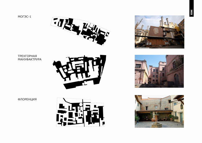 ������ �������������� ���������� �����������. ��������� ������������ ����������� � �� �������������