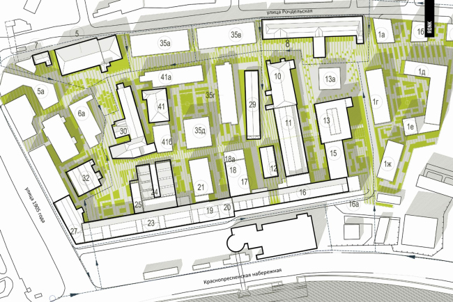 ������ �������������� ���������� ����������� � �� �������������