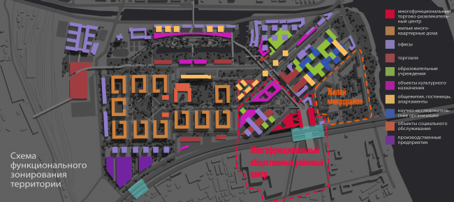 ������, �������� � ��������, ���������. ��������� �������� ������� ����� � ������, �������� � ��������