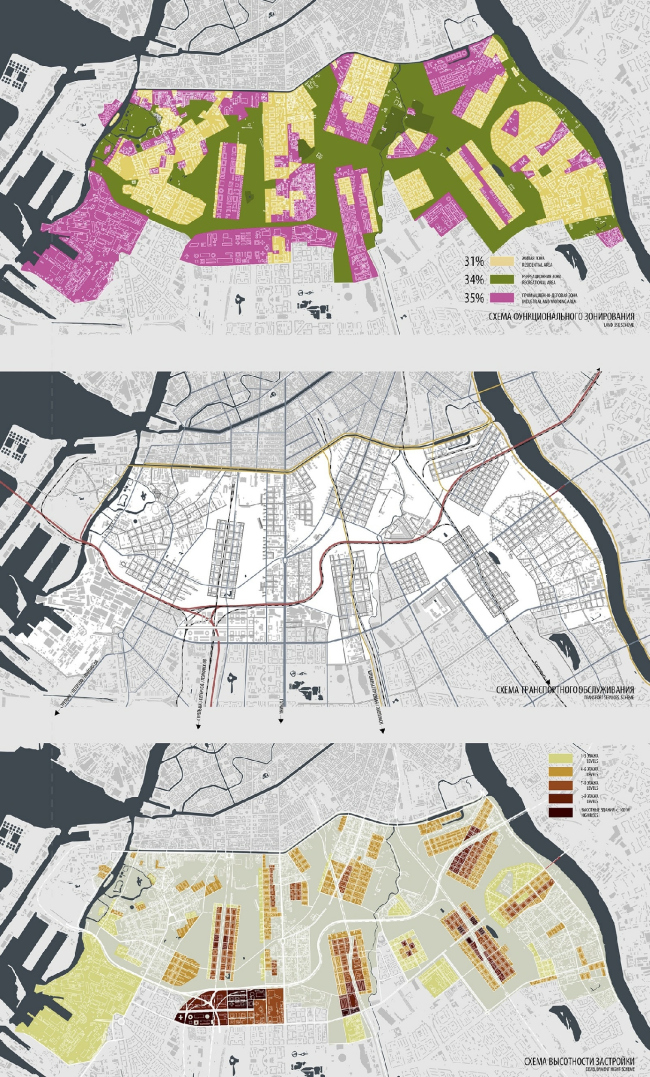 ��� �������, ������. ��������� �������� ������� ����� � ��� �������