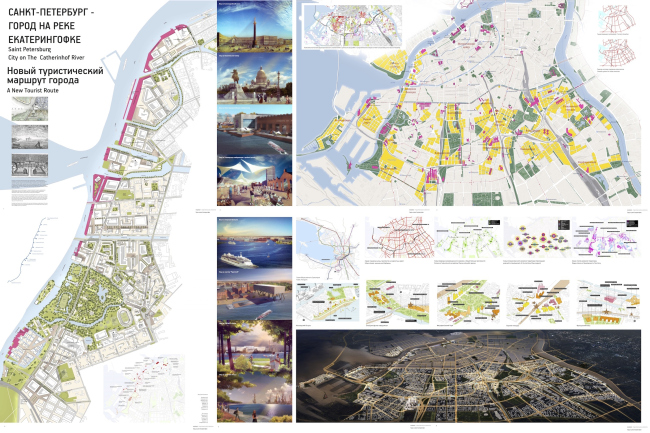 �����������, ������. ��������� �������� ������� �����. ������� � ����������