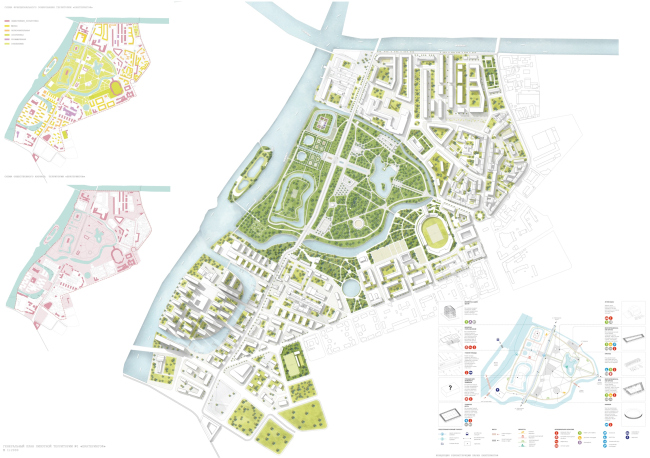 �� ������������, ������. ��������� �������� ������� ����� � �� ������������