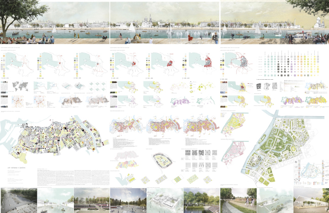 �� ������������, ������. ��������� �������� ������� �����. ������� � �� ������������