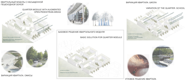 Helin & Co, ���������. ��������� �������� ������� ����� � Helin & Co