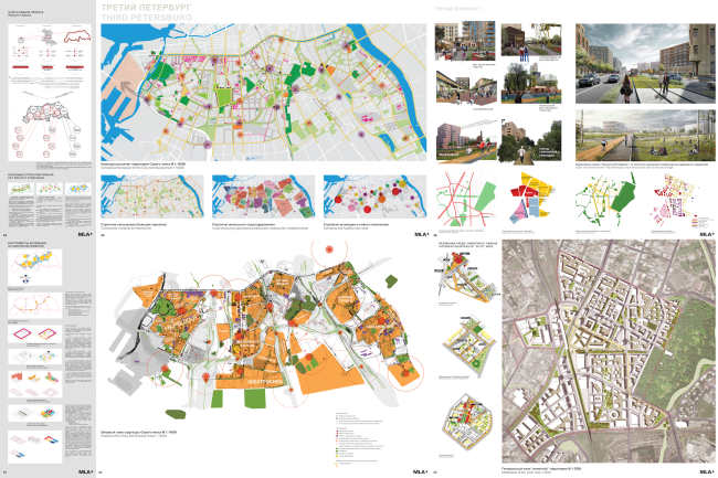 MLA+, ���������. ��������� �������� ������� �����. ������� � MLA+