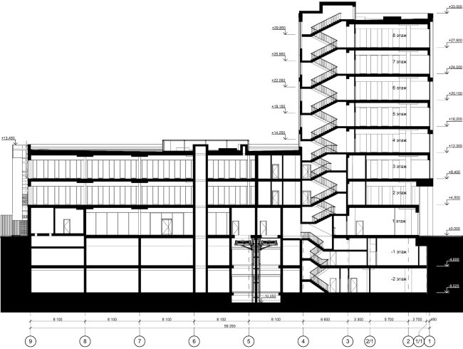 ������� ����� �� ����� �������. ������ � ��� �������