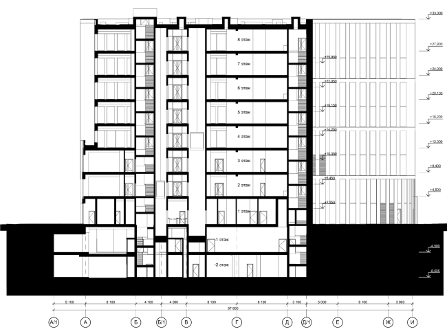 ������� ����� �� ����� �������. ������ � ��� �������