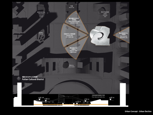 ����� ������������ ��������� � ����������������� �������� � MOCAPE � Coop Himmelb(l)au 