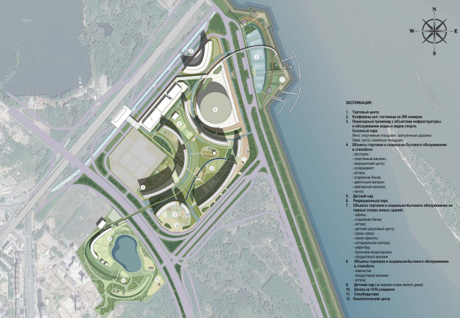 Architectural and planning concept of "Novosibirsk Srena" project. Master plan. Project, 2016  Arkhstroydesign