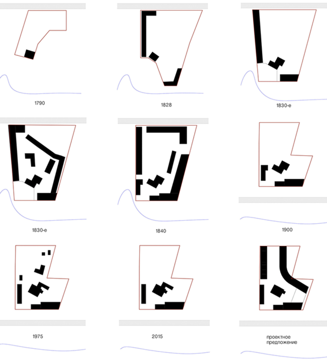 ������� ��������: ����������� ��������. ��������� ������ ������ �������, 10 ������, �����, 2016. ������������: ������� �������. ����� �������� �������