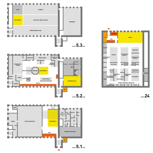 ������������ ���������� ���������� �� ��������� �����������