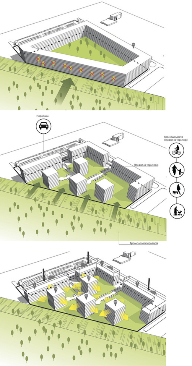 The housing complex on the Stryiska Street in Lviv. Layouts. Project, 2016  Archimatika