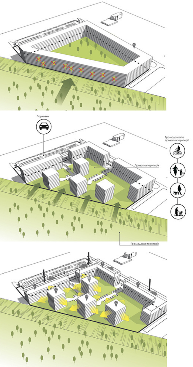 The housing complex on the Stryiska Street in Lviv. Layouts. Project, 2016 � Archimatika