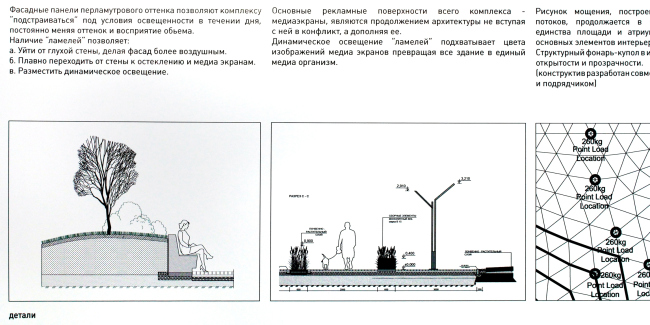 �������� ������������ �� �������. ��� �� ������������, IQ Studio. ���������� � ���� ����������