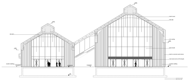 ���������� ����� ������ ��������������� (Elektra) � Erginoğlu & Çalışlar