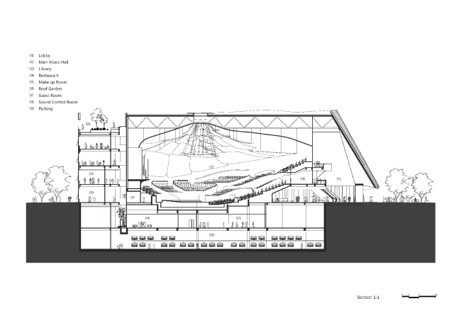 ������ ��������� ���������� @ MAD Architects