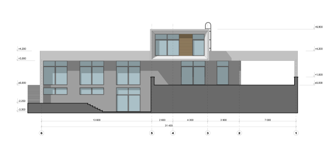 ����� ��� �ross. ����� 6-1 � ������ ��������