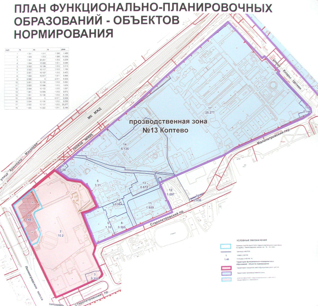 ����� �������� ��������. ������ ������� � ������� ������������; �� ��� � ������ ����� (��������) ���� � ������� �����