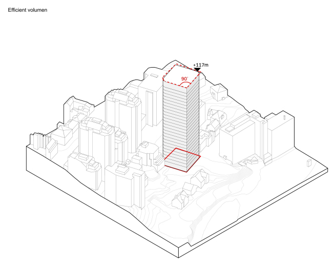 ����� Breiavatnet Lanterna  � Schmidt Hammer Lassen Architects