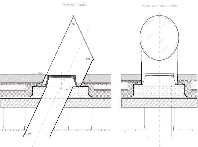 ��������������� �����-���������� ��������� ����. ����������: ������ ����������. �������� ����� � ����������� � ���������� �������� ����