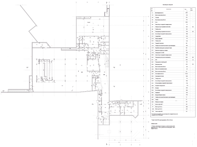 ��������������� �����-���������� ��������� ����. ����������: ������ ����������. ���� � ����������� � ���������� �������� ����