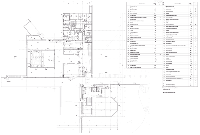 ��������������� �����-���������� ��������� ����. ����������: ������ ����������. ���� � ����������� � ���������� �������� ����