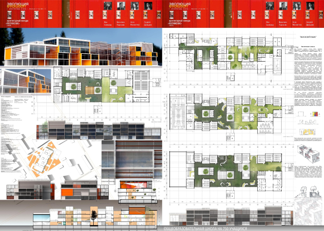 I место в номинации «Общеобразовательная школа». Авторы: Яна Аникеева, Василиса Павленко, Анна Москвитина, Андрей Давыдов (студенты МАрхИ, кафедра ландшафтной архитектуры) I место в номинации «Общеобразовательная школа». Авторы: Яна Аникеева, Василиса Павленко, Анна Москвитина, Андрей Давыдов (студенты МАрхИ, кафедра ландшафтной архитектуры)