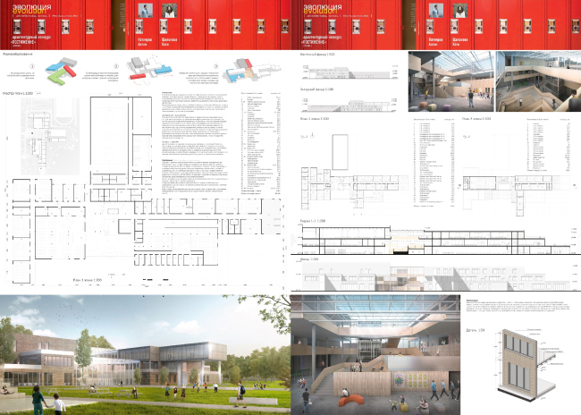 II ����� � ��������� �������������������� �����. ������: ����� �������� � ��������� �������� (���������� ����)