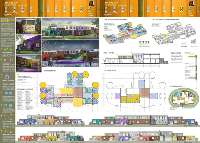 II ����� � ��������� �������� ���. �����: ���� ������� (���������� �����, ������������� ������ NONAME)