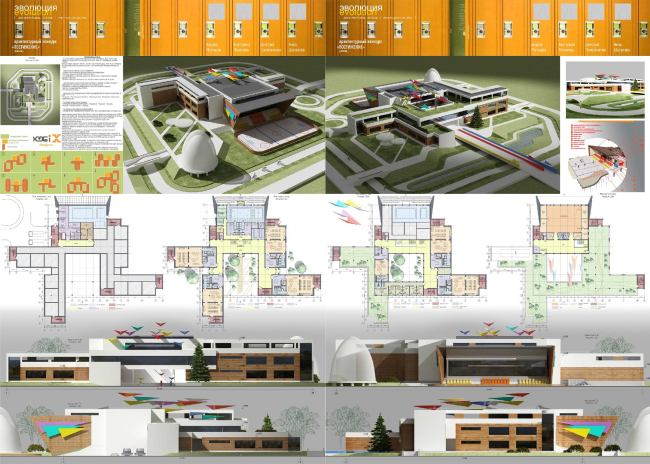 III ����� � ��������� �������� ���. ������: ������ �������, ��������� ��������, ������� �����������, ���� �������� (���������� ����, ������������� ���������� Ethnodom)