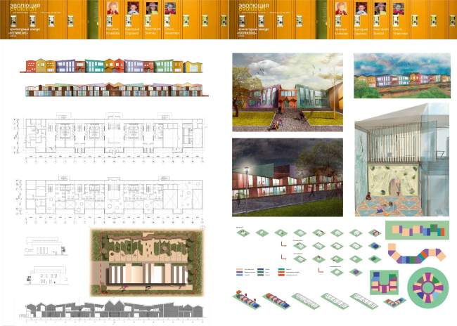 ������������� ������ ���� � ��������� �������� ���. ������: ������� �������, �������� ������, ��������� ������, ����� �������� (���������� ���)