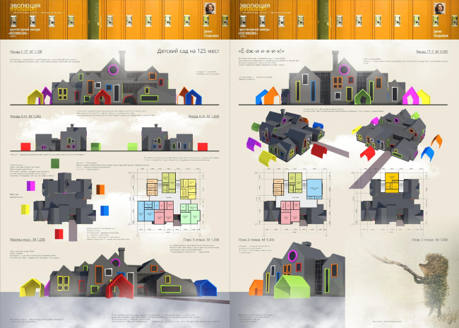 ������������� ������ ���� � ��������� �������� ���. �����: ����� ��������� (��������� � ������������� �����, ������� ���������� ������������ �������������� ������ ����������� �������)