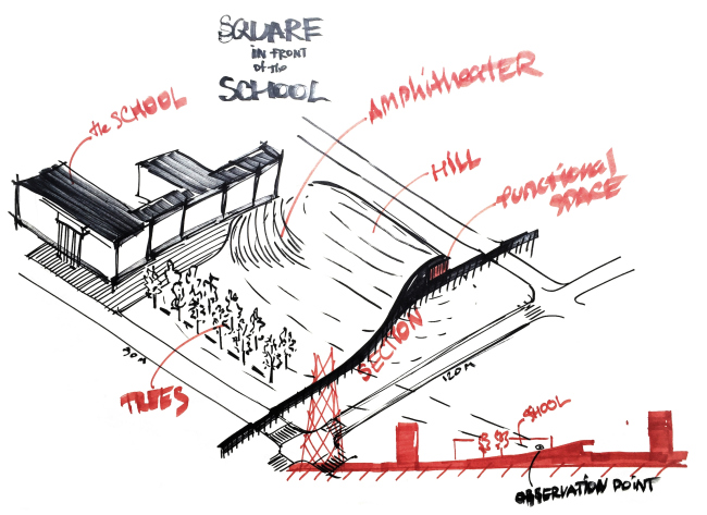 Mind the gap / ��������, �������!. ������� � ������������� �������� ����� ������, �����. ������, ����������� � ������ �������� ������������ ��������������. ���������: ������ ��� ����� (AAVS + ����) � AAVS