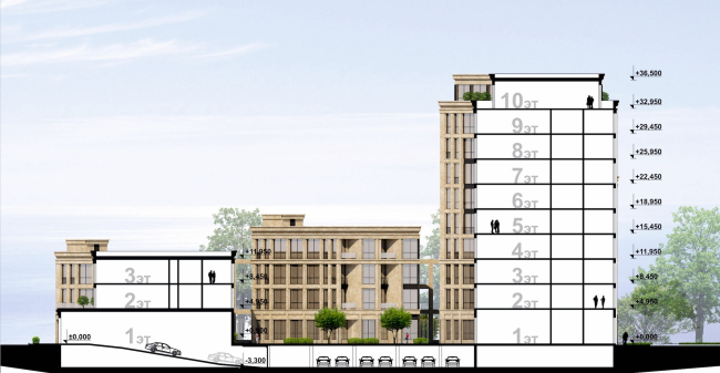 ��������� ��������� ������� � ������. ������. ������, 2016 � ������������� ���������� ������ �������