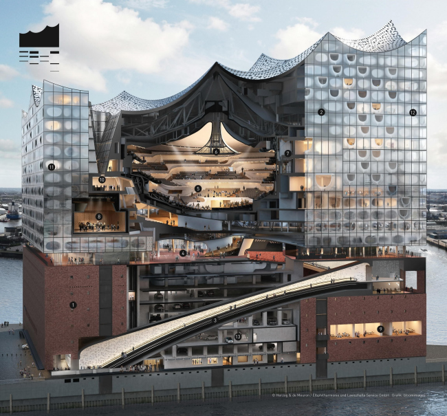 ������ ����������� ���������� Elbphilarmonie � Herzog & de Meuron / bloomimages
