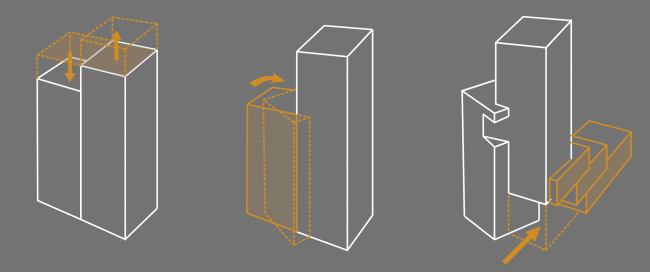 ����� ���������� �������� ����������. ��������������� ����� ��� �� ��. ������������. ����� ����������������. ������, 2016 � ����-���