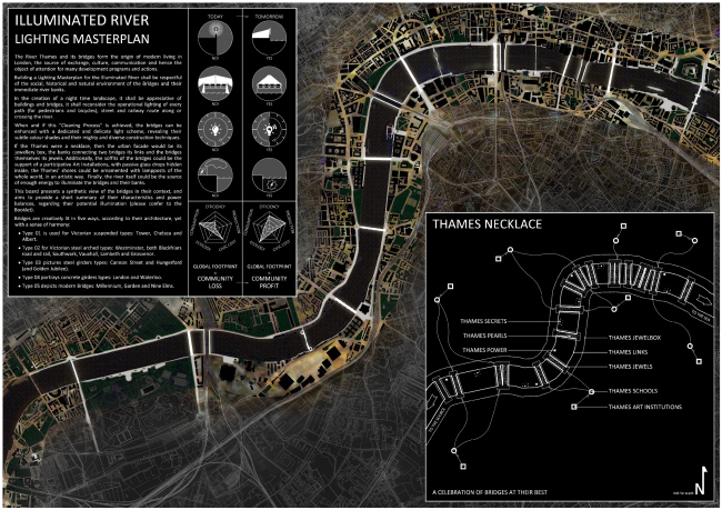 ��������� ��������� ����� � MRC, Les Éclairagistes Associés