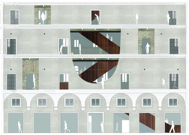 �������� ������� ��� ������� � ������������� � OMA