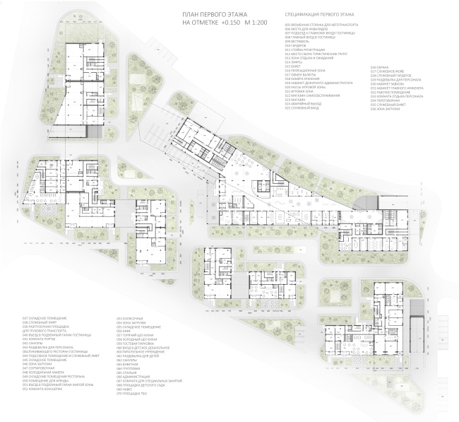 ������ I �������. 
���� �����������. 
��������� ������ �������������������� ����� � ����������� �������� � ����������� ������ �� ����������� ���� ��������� � 1905 ����. ���� 1 �����