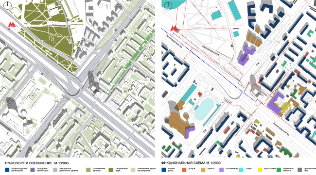 ������ II �������. 
������ �������. 
��������� ������ �������������������� �������� ����������� �������� �� ������������� ���������. ����� ���������� � ����������, �������������� �����