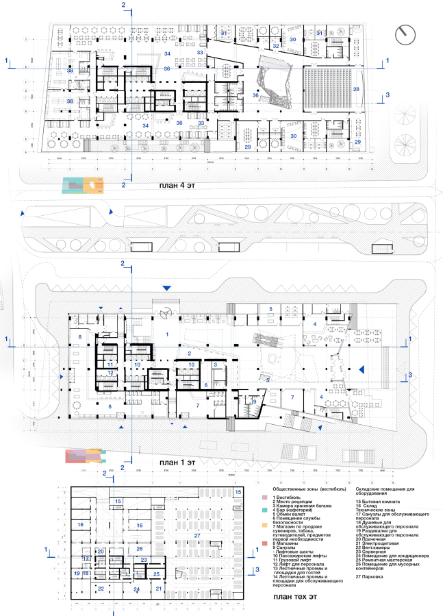 ������ II �������. 
������ �������. 
��������� ������ �������������������� �������� ����������� �������� �� ������������� ���������. ����� ������ ������ ���������