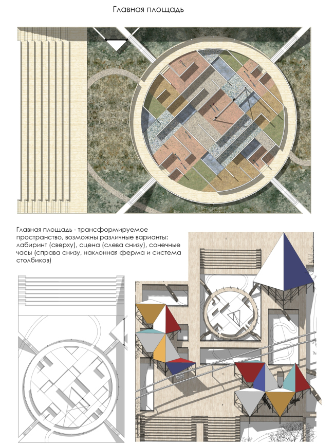 ������ III �������. 
����� �������. 
��������� ������ �������� ������ �� ��������� �����. ������� �������