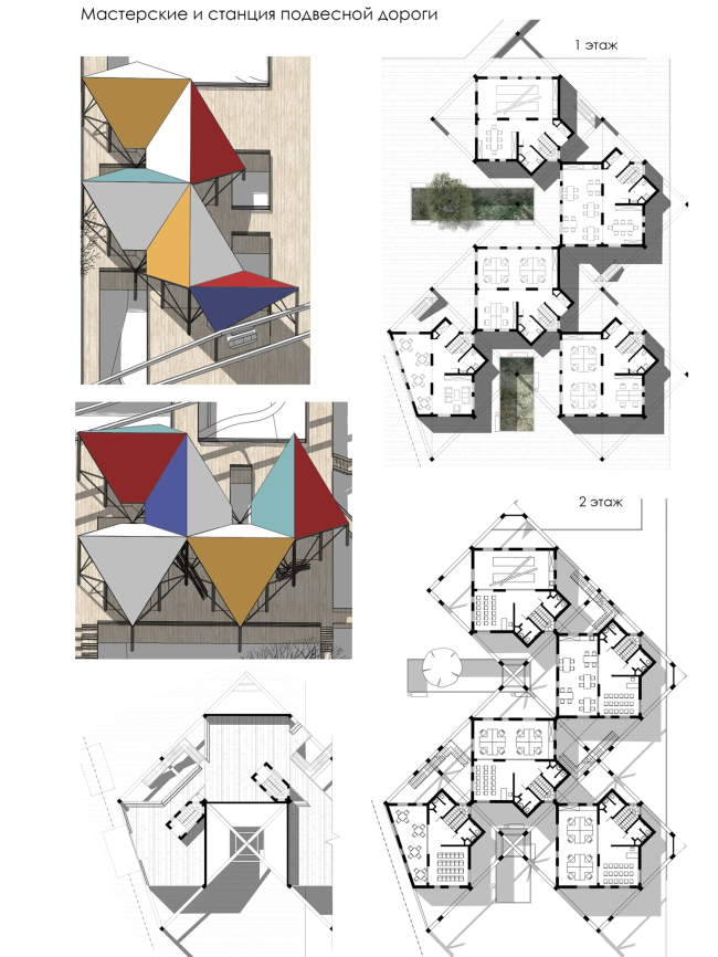 ������ III �������. 
����� �������. 
��������� ������ �������� ������ �� ��������� �����. ���������� � ������� ��������� ������