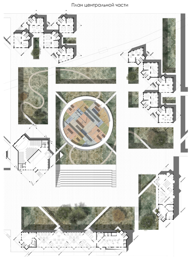 ������ III �������. 
����� �������. 
��������� ������ �������� ������ �� ��������� �����. ���� ����������� �����