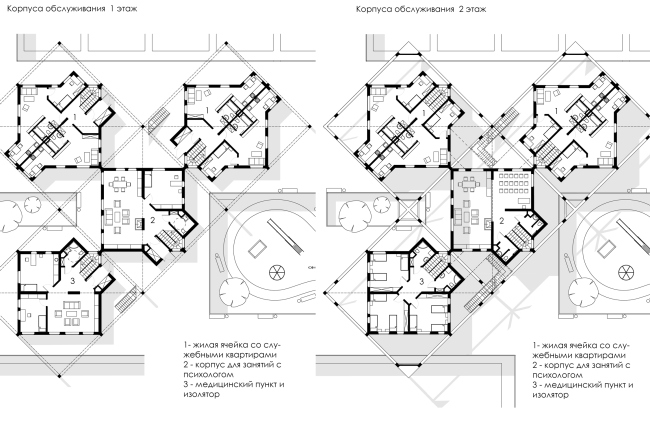 ������ III �������. 
����� �������. 
��������� ������ �������� ������ �� ��������� �����. ����� �������� ������������