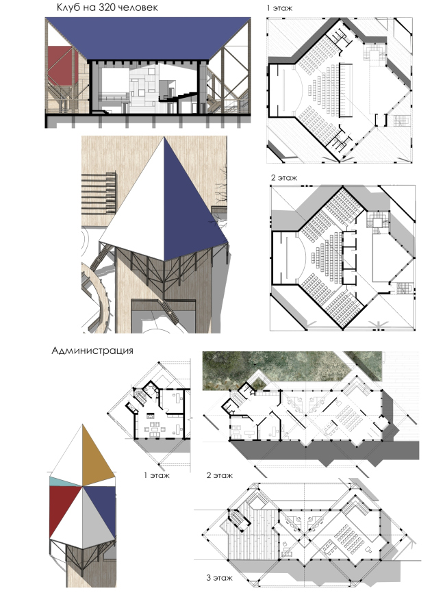 ������ III �������. 
����� �������. 
��������� ������ �������� ������ �� ��������� �����. ����� ������������ ������